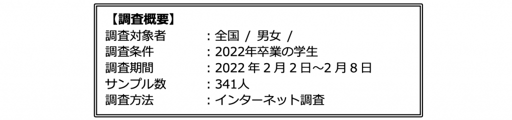 スクリーンショット 2022-02-09 12.23.45