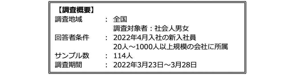 スクリーンショット 2022-04-01 12.21.27
